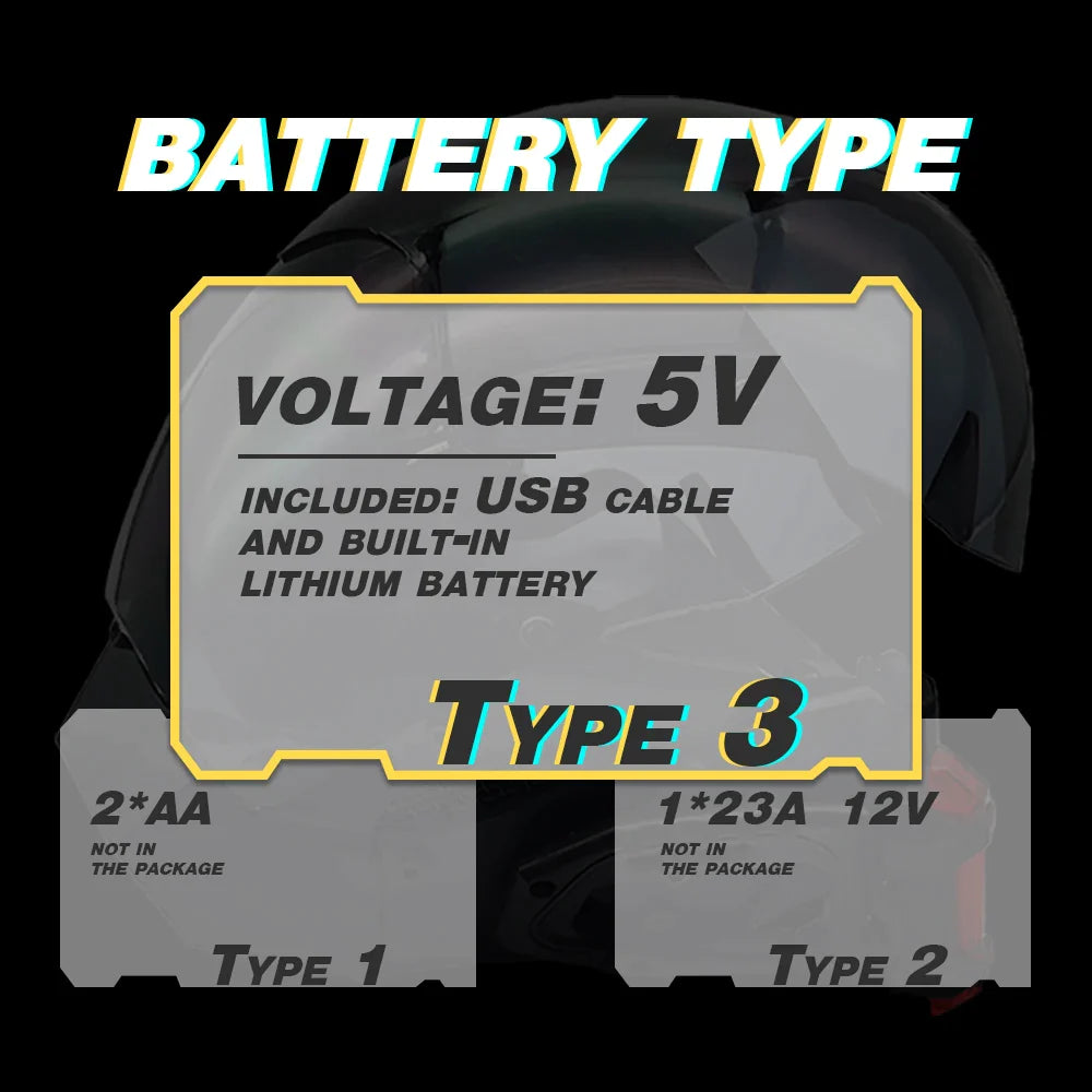 Cyberpunk Helmet ’Sukabe’ - TECHWEAR STORM™