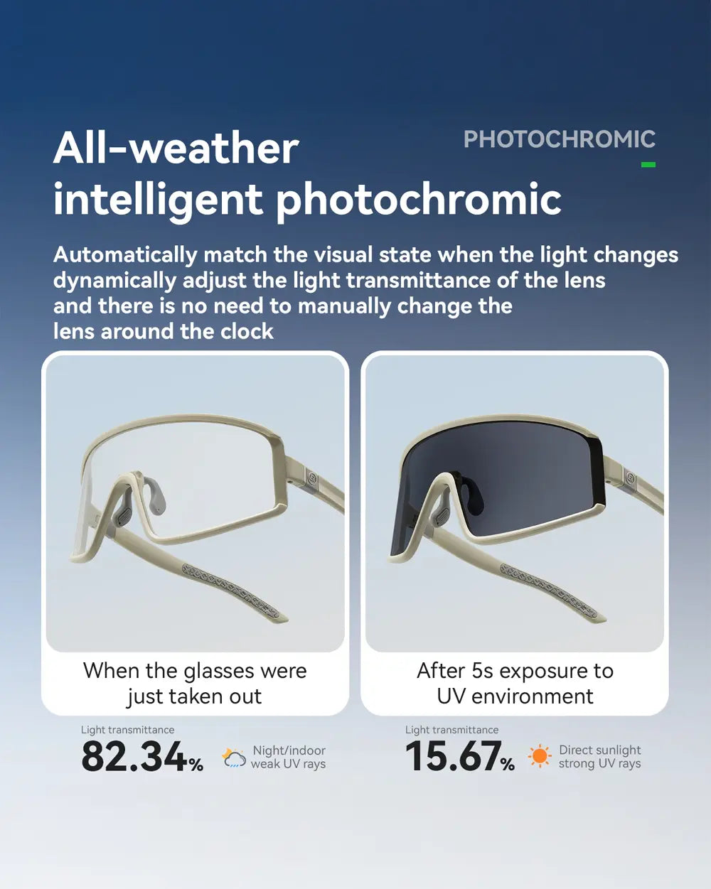 Photochromic Sunglasses ’Arctic’