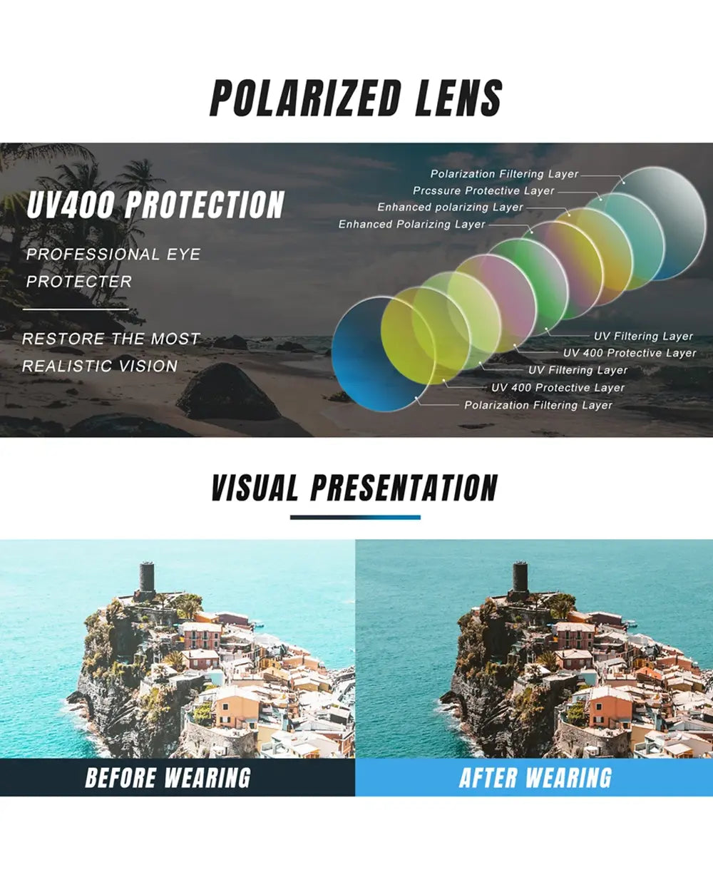 Polarized Techwear Sunglasses ’Apex’