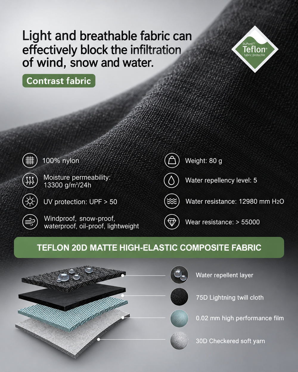 Waterproof Puffer Jacket Hinohe in black - Teflon nylon contrast fabric specifications